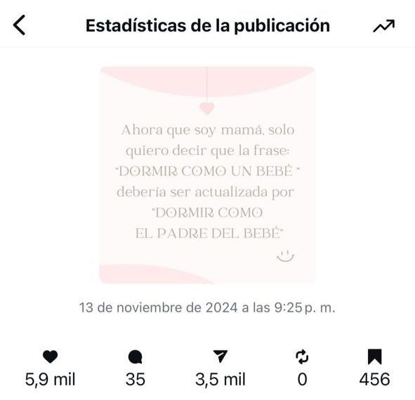 Estadísticas de publicación de Instagram